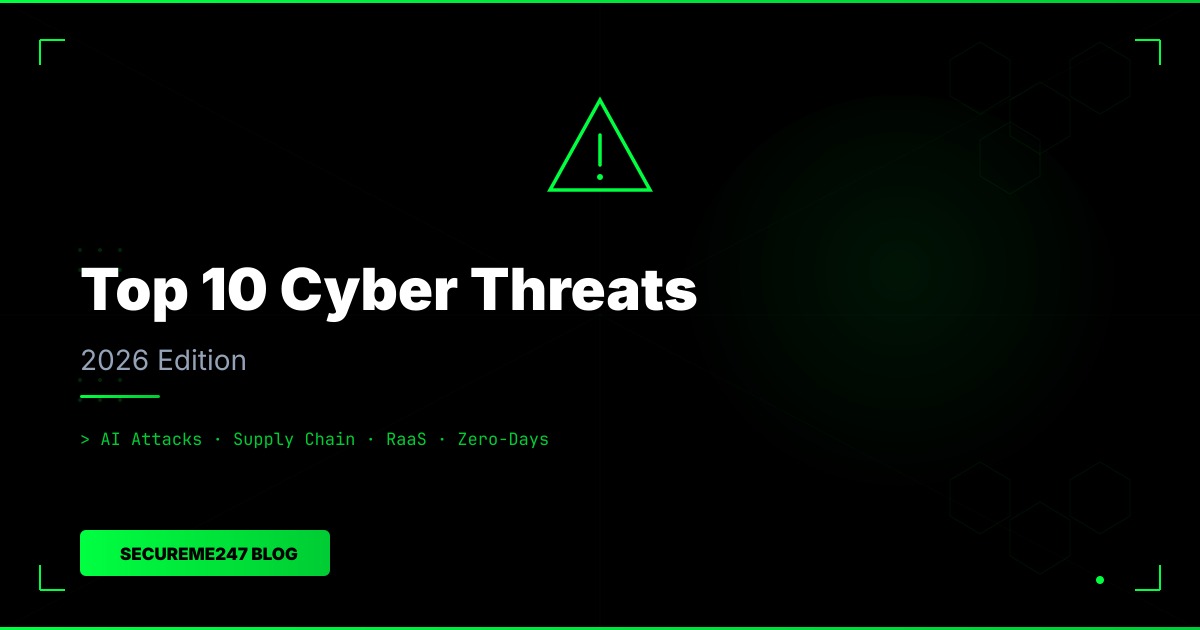 Top 10 Cyber Threats Facing Businesses in 2026